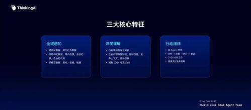一家游戲數據服務公司，憑什么能讓agent真正為企業干活？